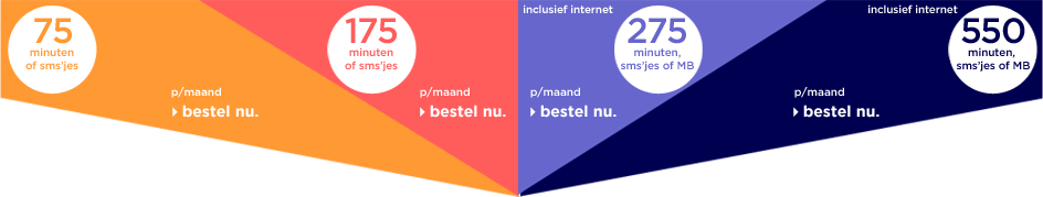 abonnementen