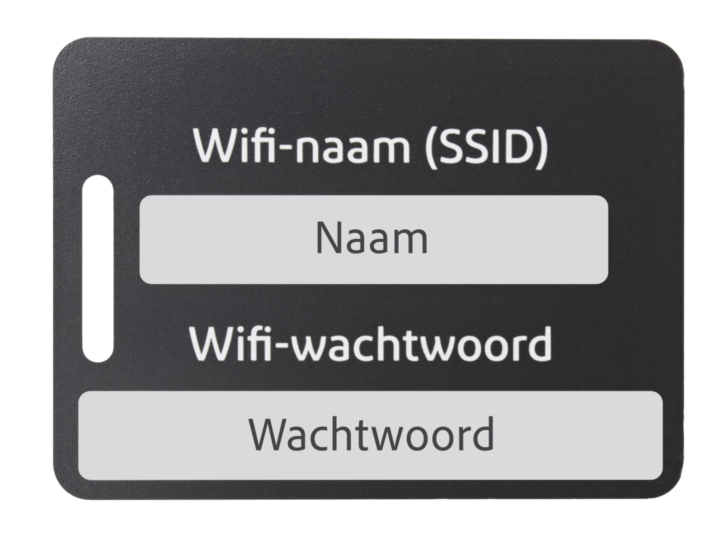 SSID kaart